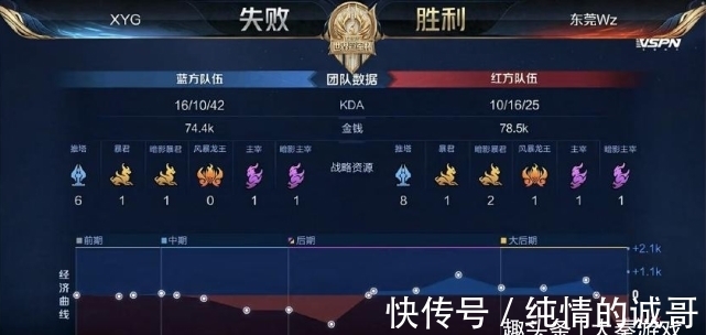 哈登心里苦