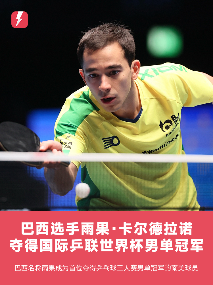 目前的足球 目前的足球