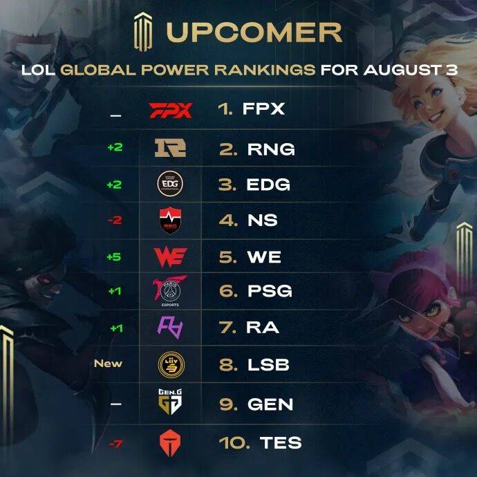 赛场上的辉 赛场上的辉