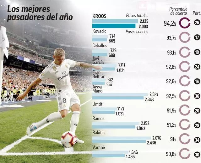 体育场馆能 体育场馆能