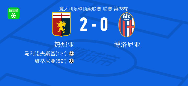 借鉴此类优 借鉴此类优